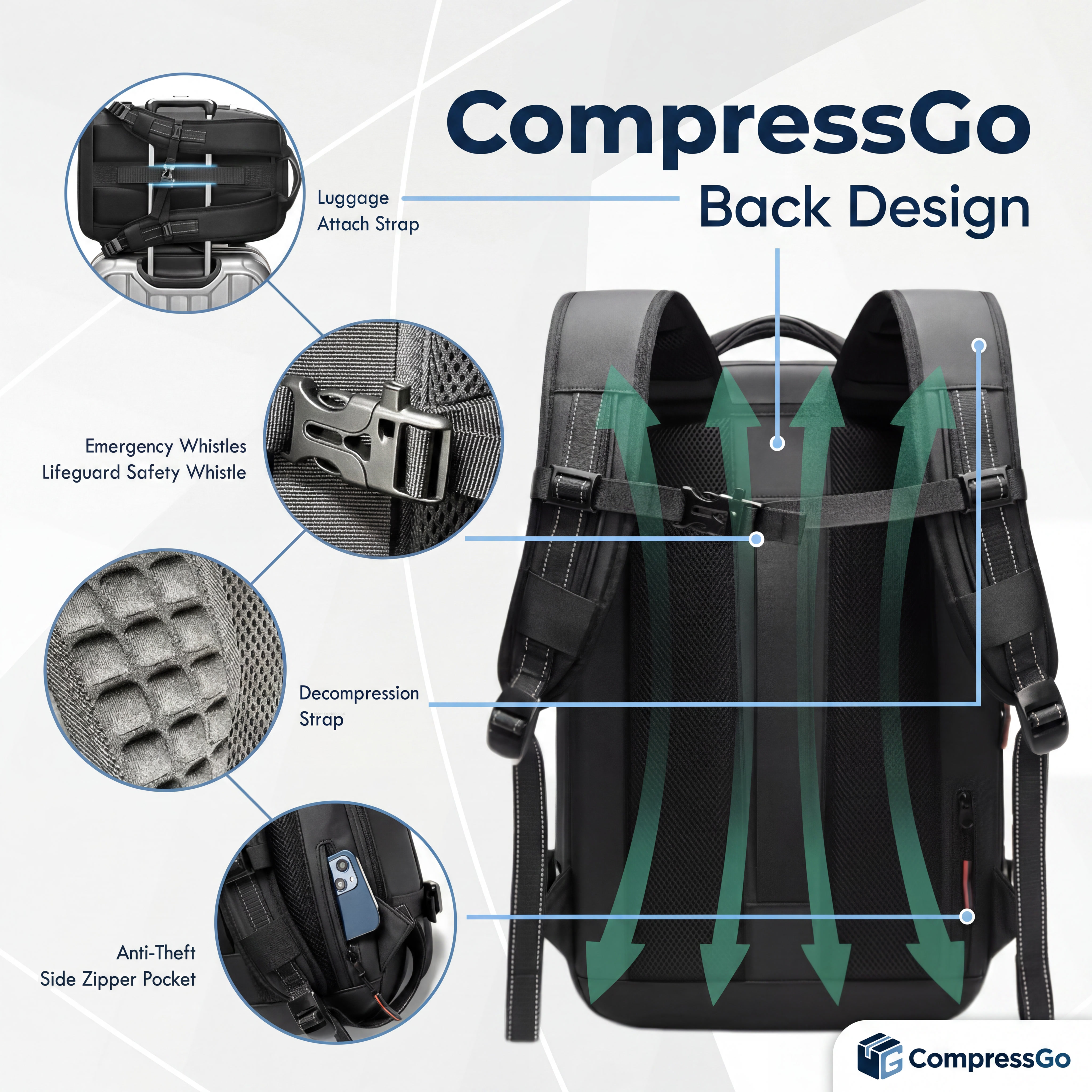 CompressGo™