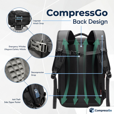 CompressGo™