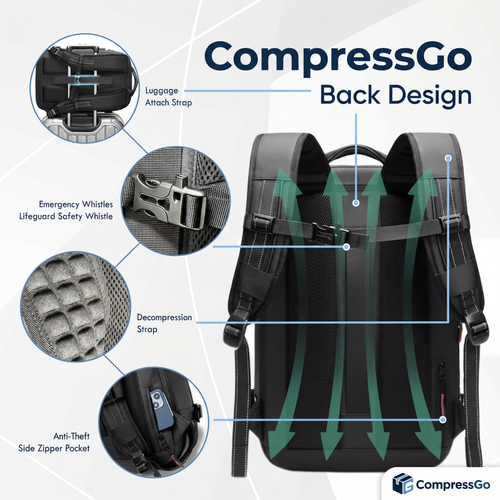 CompressGo™
